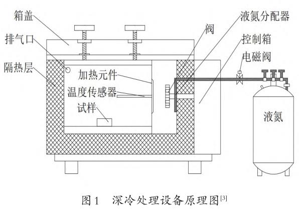 360截图16491221426353.jpg