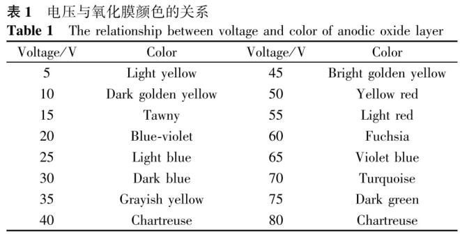 360截图16370618495975.jpg