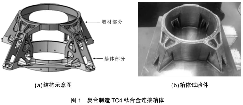 360截图1676091787133126.jpg