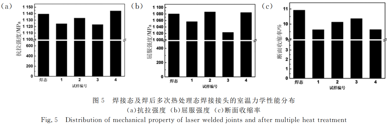 截图20241102170256.png