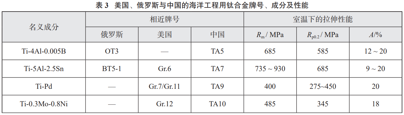 截图20250112100621.png