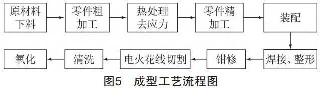 1761468529431494.png 截图20251026164710.png