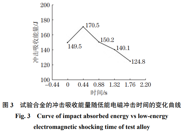 1764417990381474.png 截图20251129200310.png