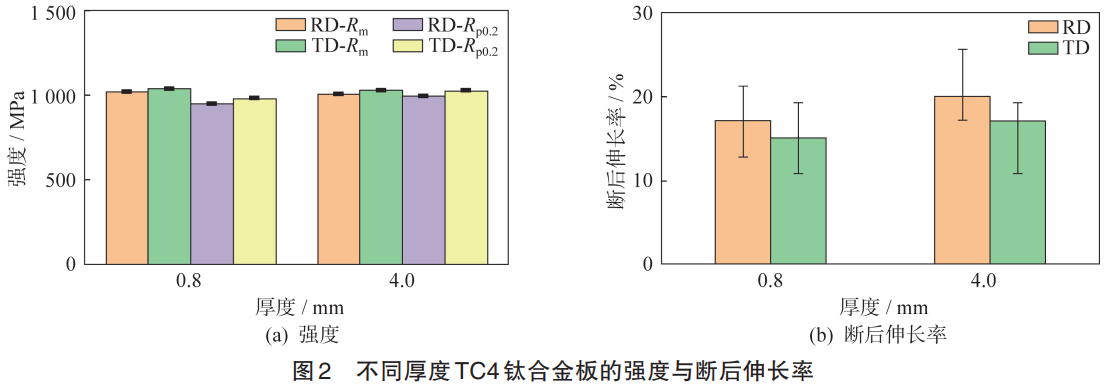 1764419023423698.png 截图20251129202300.png