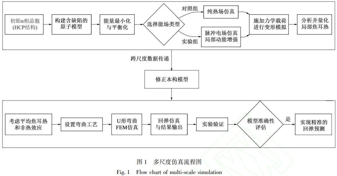 1768718565655908.png 1.png